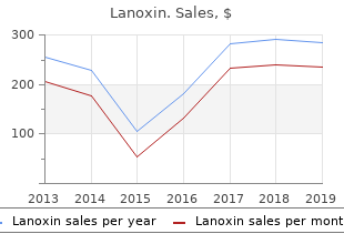 cheap lanoxin 0.25 mg with visa