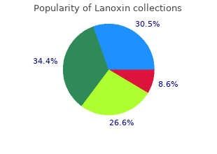 buy 0.25mg lanoxin