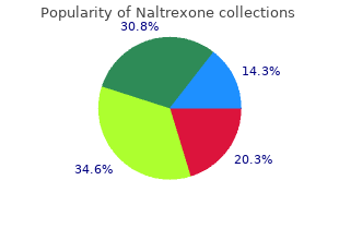 discount naltrexone line