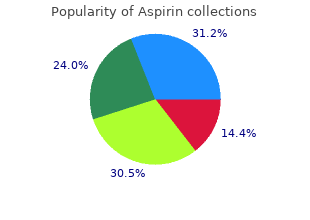 cheap 100pills aspirin