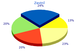 2.5mg zestril
