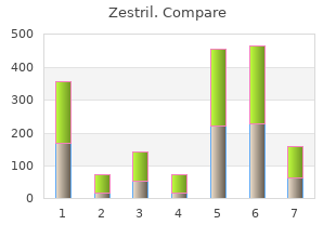 order 2.5 mg zestril visa