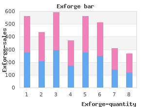 80 mg exforge free shipping