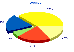 250mg lopinavir visa