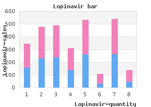 purchase lopinavir 250 mg online