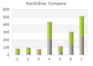 order genuine ranitidine line