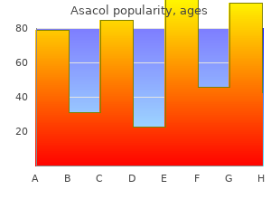 buy asacol