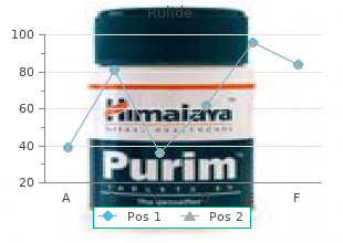 purchase rulide online pills