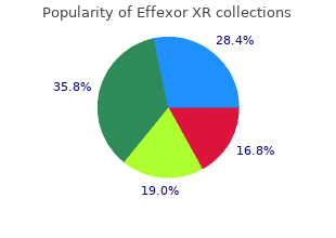 discount 75mg effexor xr with visa