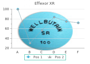 best effexor xr 75 mg