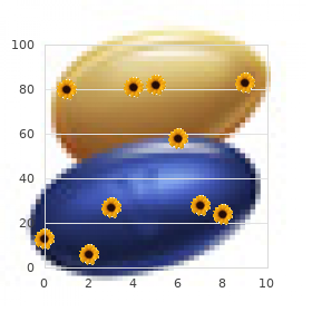 Chromosome 11-14 translocation