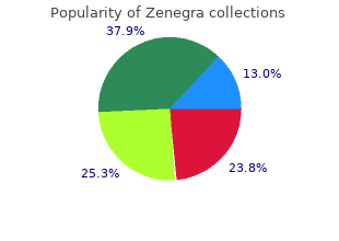 purchase discount zenegra online