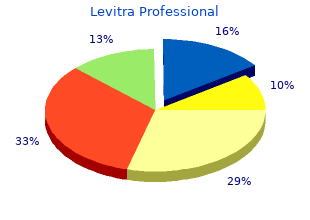 order levitra professional 20mg mastercard