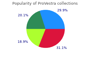 purchase provestra without prescription