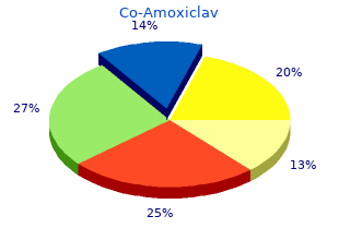 order co-amoxiclav 625 mg overnight delivery