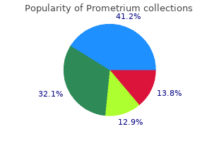 prometrium 200 mg low cost