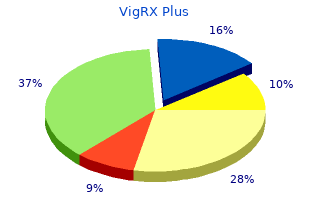 cheap 60caps vigrx plus with visa