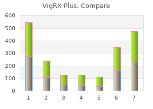 generic 60caps vigrx plus with amex