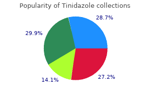 tinidazole 1000mg for sale