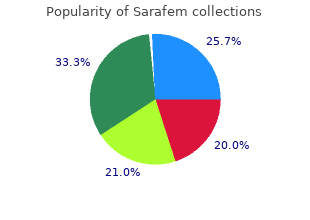 quality sarafem 10mg