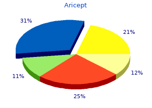 purchase genuine aricept on-line