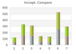 purchase aricept without prescription