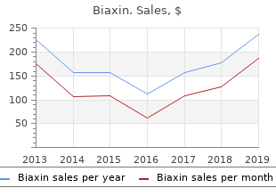 buy cheap biaxin 500mg online