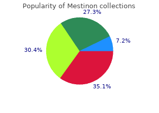 order mestinon 60mg without prescription