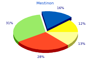 generic 60mg mestinon overnight delivery