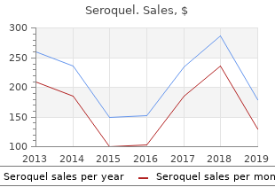 best order seroquel