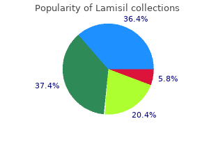 discount lamisil 250mg without a prescription
