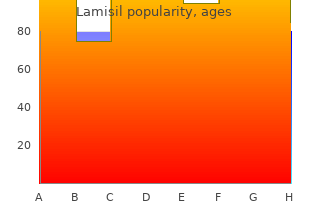 order lamisil cheap