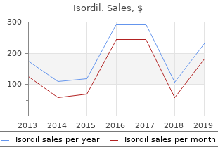 cheap isordil 10mg on-line