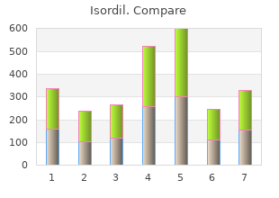 discount generic isordil canada