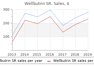 order wellbutrin sr 150mg overnight delivery