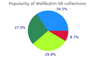 purchase line wellbutrin sr