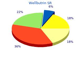 purchase wellbutrin sr cheap
