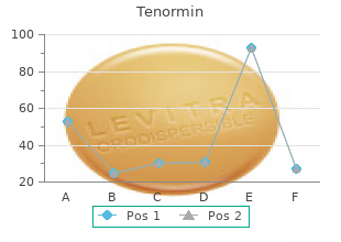 tenormin 50 mg lowest price