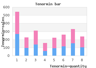 tenormin 50 mg generic