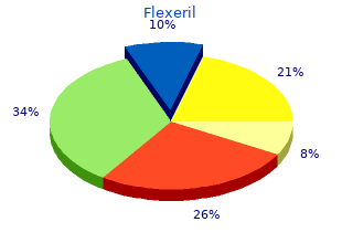 order 15 mg flexeril visa