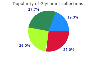 quality glycomet 500mg