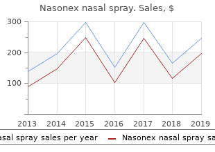 cheap nasonex nasal spray 18gm