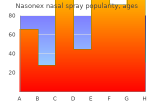 cheap nasonex nasal spray 18 gm on-line