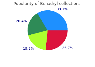 generic benadryl 25mg with visa