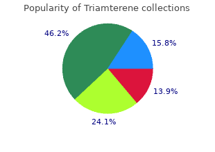 order triamterene amex