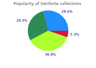 buy cheap geriforte 100mg