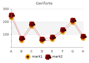 generic geriforte 100mg with mastercard