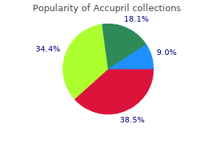 generic 10mg accupril otc