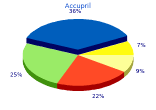 accupril 10mg overnight delivery