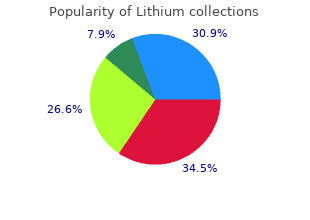 order lithium on line amex